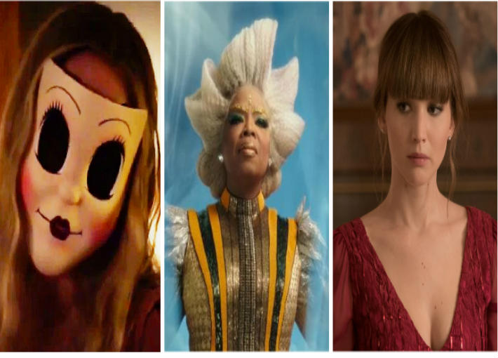 الأفلام المتصدرة للإيرادات الأمريكية