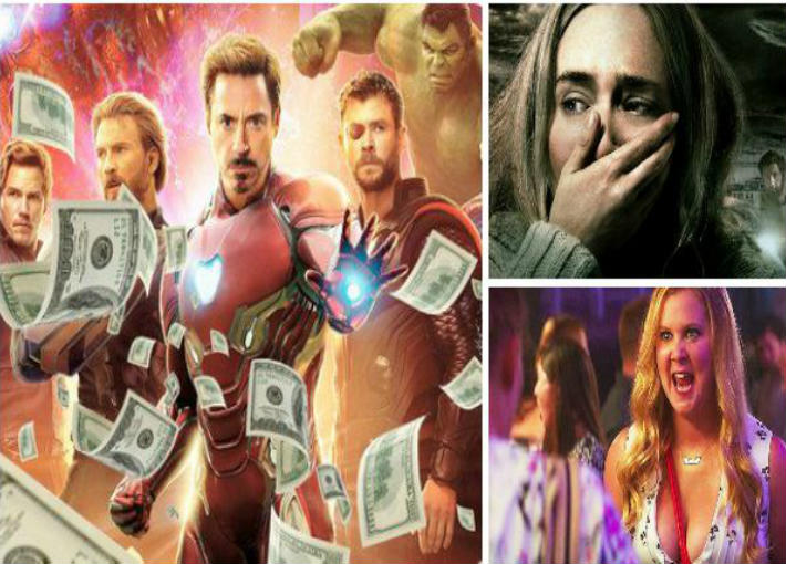 الأفلام المتصدرة للإيرادات الأمريكية