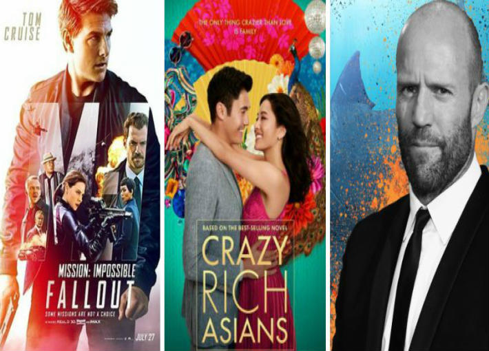 الأفلام المتصدرة لشباك التذاكر