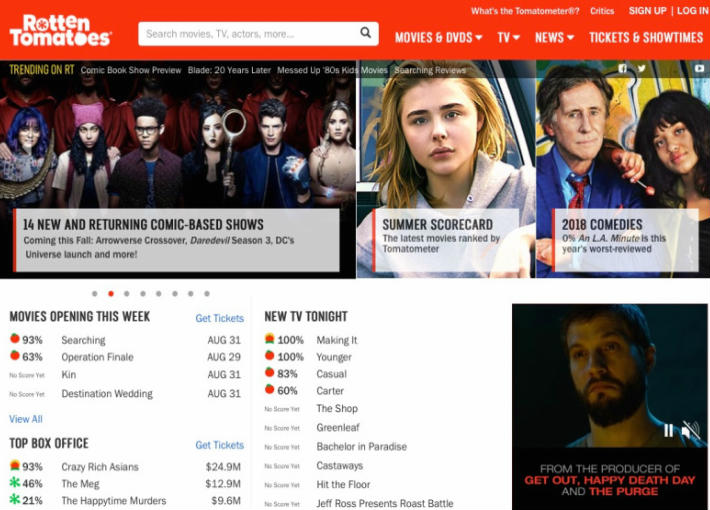 rotten tomatoes
