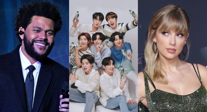 أكثر 5 فنانين استماعًا على Spotify لعام 2022