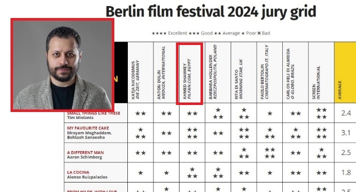 أحمد شوقي أول مصري يشارك في لجنة تحكيم مجلة سكرين لتقيم أفلام مهرجان برلين الدولي