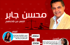 انفوجرافيك يعرض أشهر من قاضاهم محسن جابر في آخر 10 سنوات